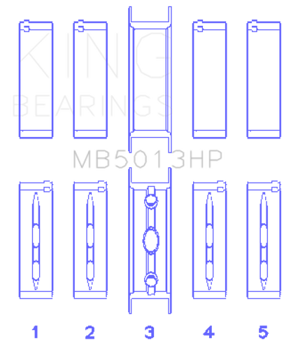 King Engine Bearings Chevy LS1 / LS2 / LS4 / LS6 (Size 010) Performance Main Bearing Set