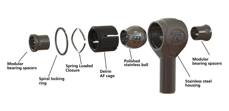Ridetech 68-72 GM A-Body TruLink Rear Suspension System