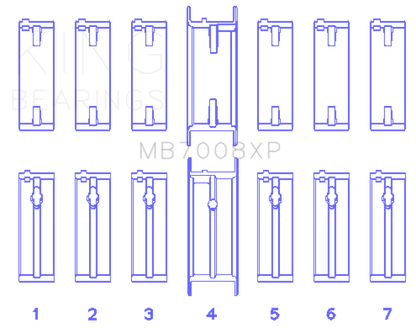 King Engine Bearings Nissan 2.5L RB25DET 24V Performance Main Bearing Set - Size STD