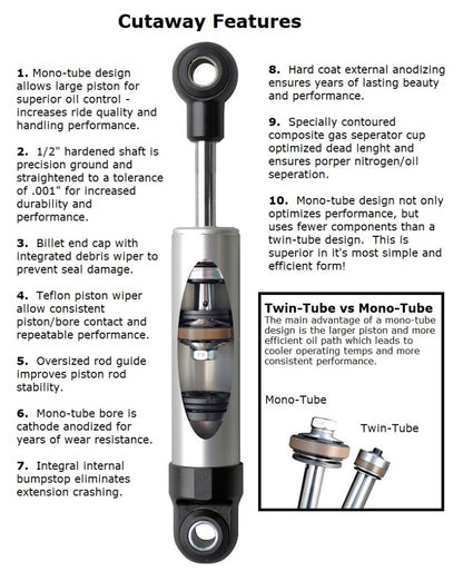 Ridetech HQ Series Shock Absorber Single Adjustable 8.35in Stroke Eye/Eye Mounting 14.15in x 22.5in