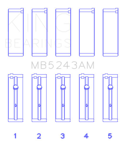 King Engine Bearings Nissan SR20DE (Size STD) Performance Main Bearing Set