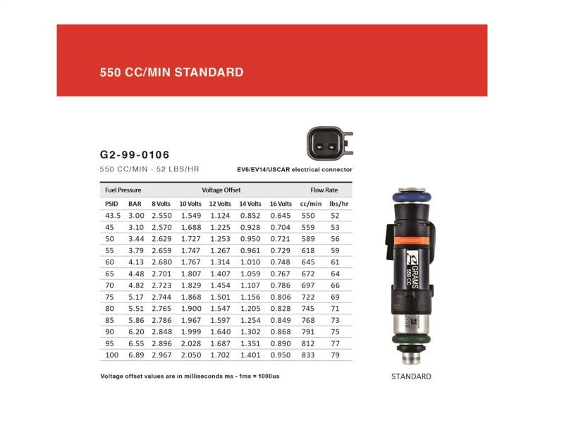 Grams Performance Nissan 240sx/S13/S14/S15/SR20 (Top Feed 11mm) 550cc Fuel Injectors (Set of 4)