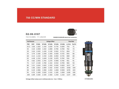 Grams Performance Honda/Acura K Series / 06+ S2000 750cc Fuel Injectors (Set of 4)