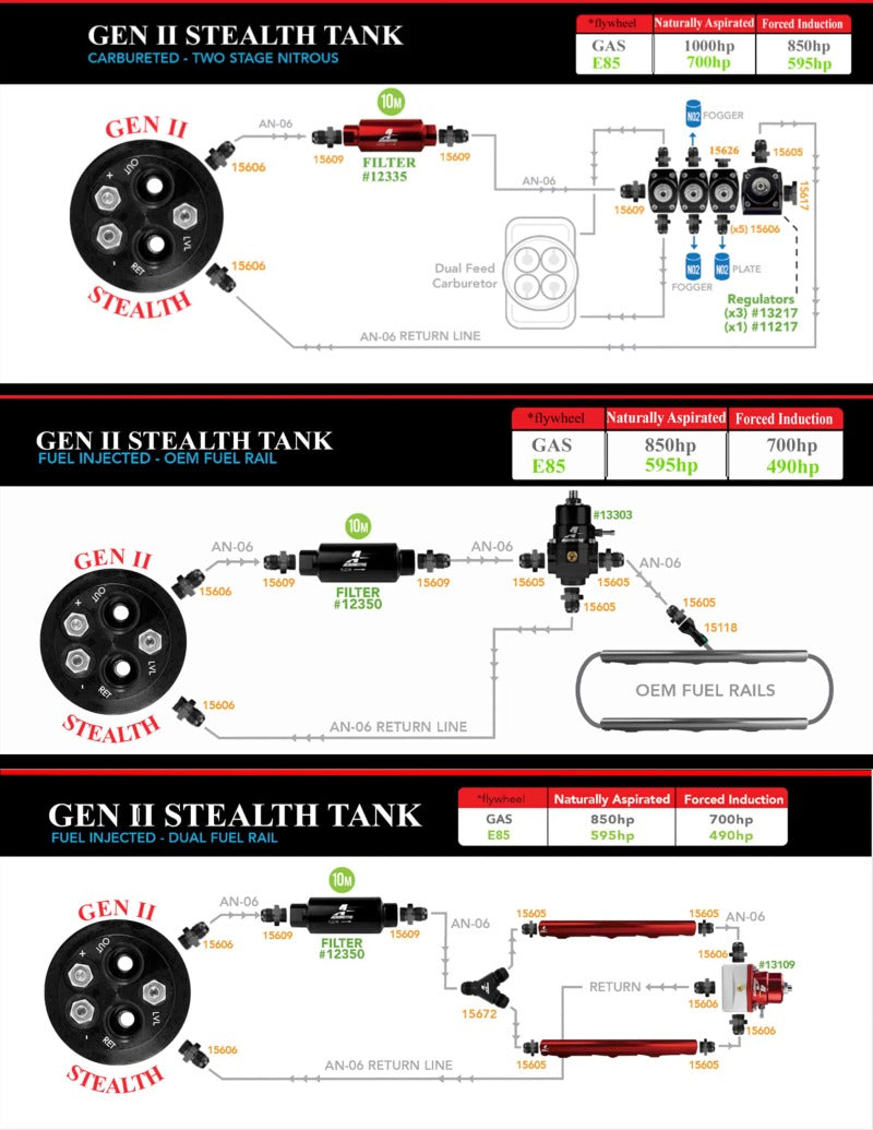 Aeromotive 70-72 Chevrolet Chevelle/Malibu & 1970 Chevrolet Monte Carlo 200 Stealth Gen 2 Fuel Tank