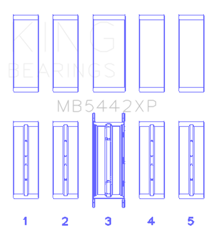 King 07-09 Mazdaspeed 3 L3-VDT MZR DISI (t) Duratec High Performance Main Bearing Set - Size STDX