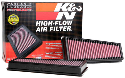 K&N 17-20 Mercedes Benz E63 V8-4.0L F/I Replacement Drop In Air Filter