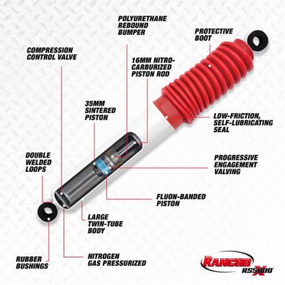 Rancho 61-65 Ford Pickup / F100 RS5000X Shock