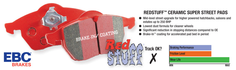 EBC 84-87 Honda Civic CRX 1.5 DX Redstuff Front Brake Pads