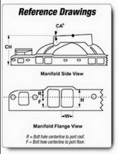 Edelbrock Victor Jr Tall Manifold