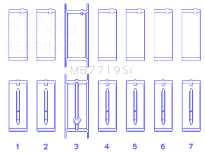 King Engine Bearings AMC / JEEP 242CI 4.0L POWER-TEC (Size 0.20 Oversized) Main Bearing Set