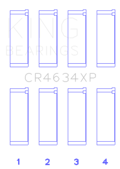 King Engine Bearings Hyundai G4KF (Size +0.50) Connecting Rod Bearing Set